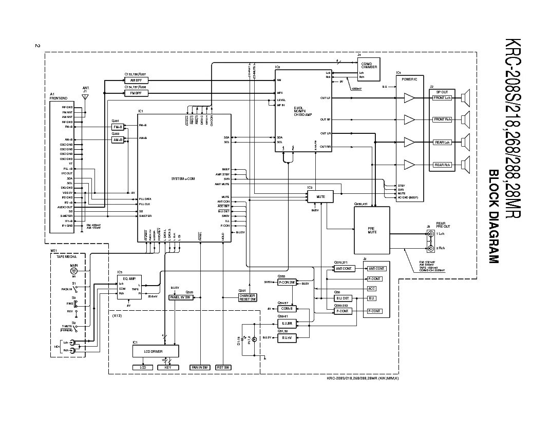 Схема mr. Krc231s. Kenwood KRC 28. Схема магнитолы Kenwood KRC-1520. Электросхема KRC-32.