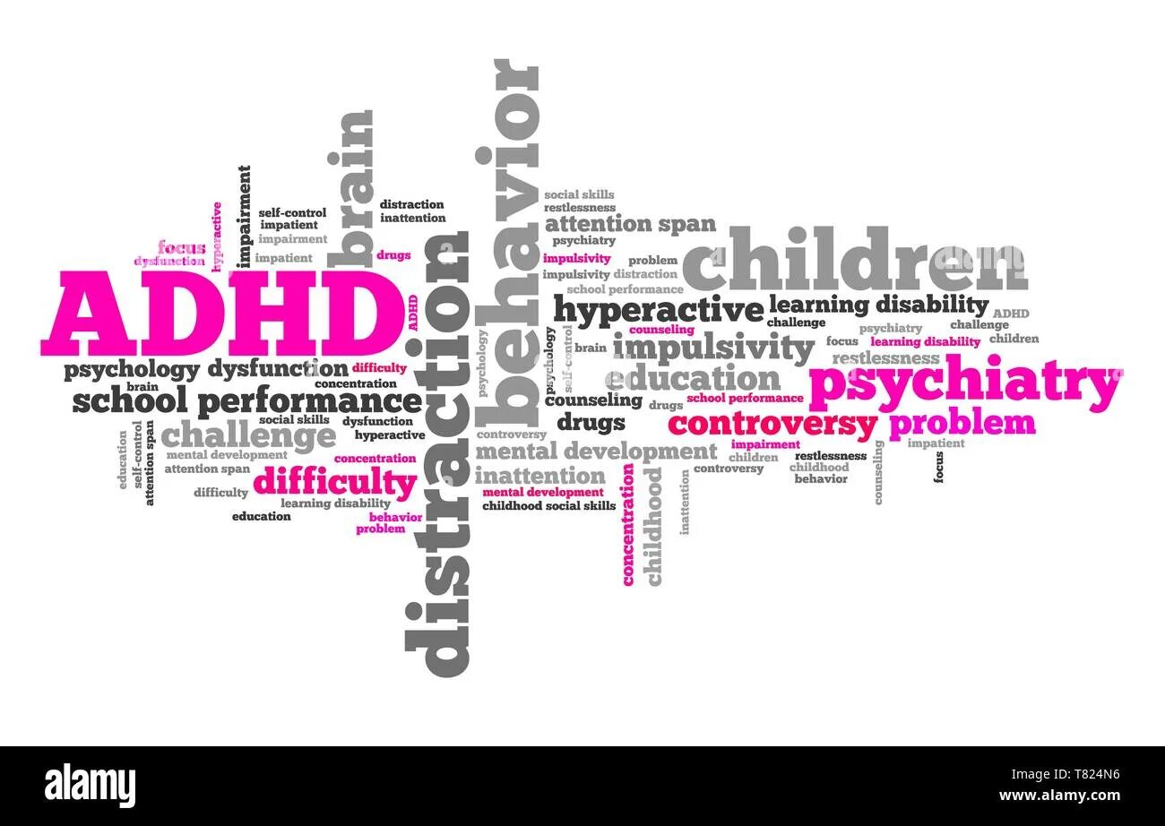 Attention span. Attention deficit and hyperactivity Disorder botamin. Short attention span. Attention span перевод.