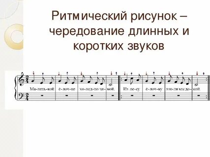 Песни в дорогу веселые ритмичные
