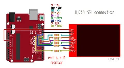 Arduino 1.8 10