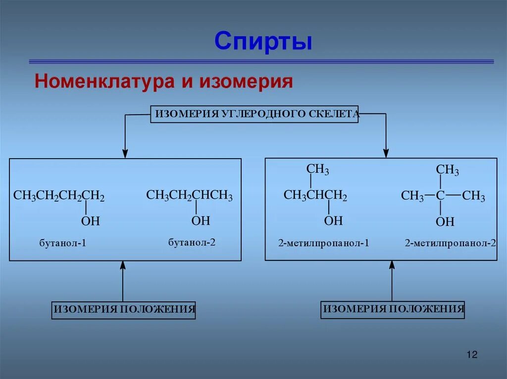Вещества с неразветвленным углеродным скелетом