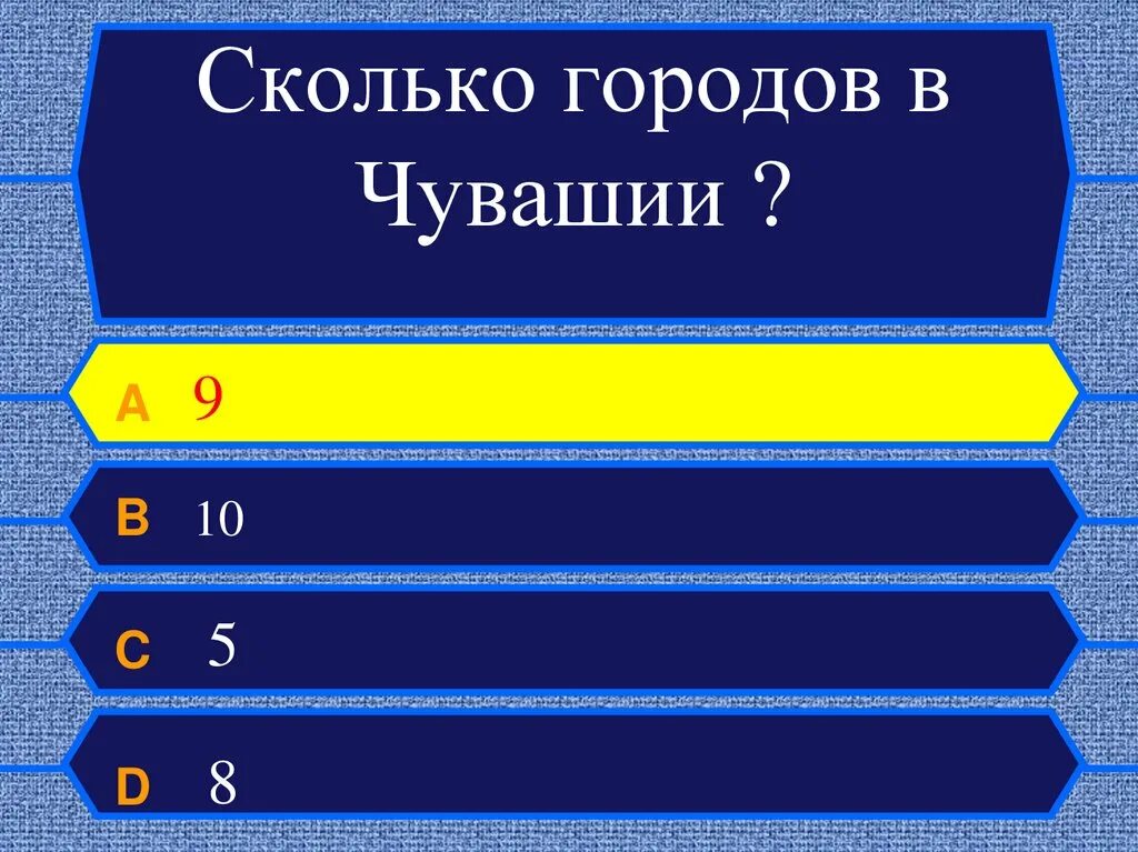 Насколько г. Сколько городов в Чувашии. Сколько всего городов в Чувашии. География Чувашии. Сколько г.