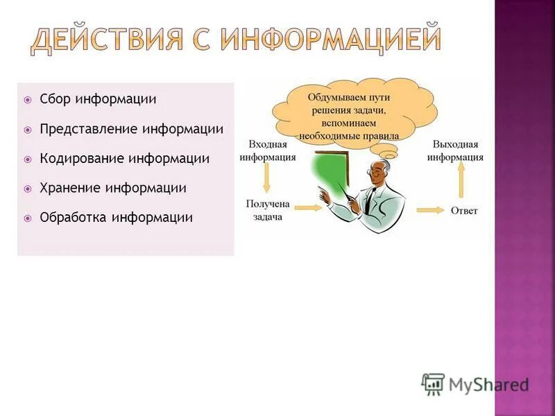 Представить информацию в табличной форме. Звуковая форма представления. Представление информации практика. Формы представления инф. Представление информации практика.