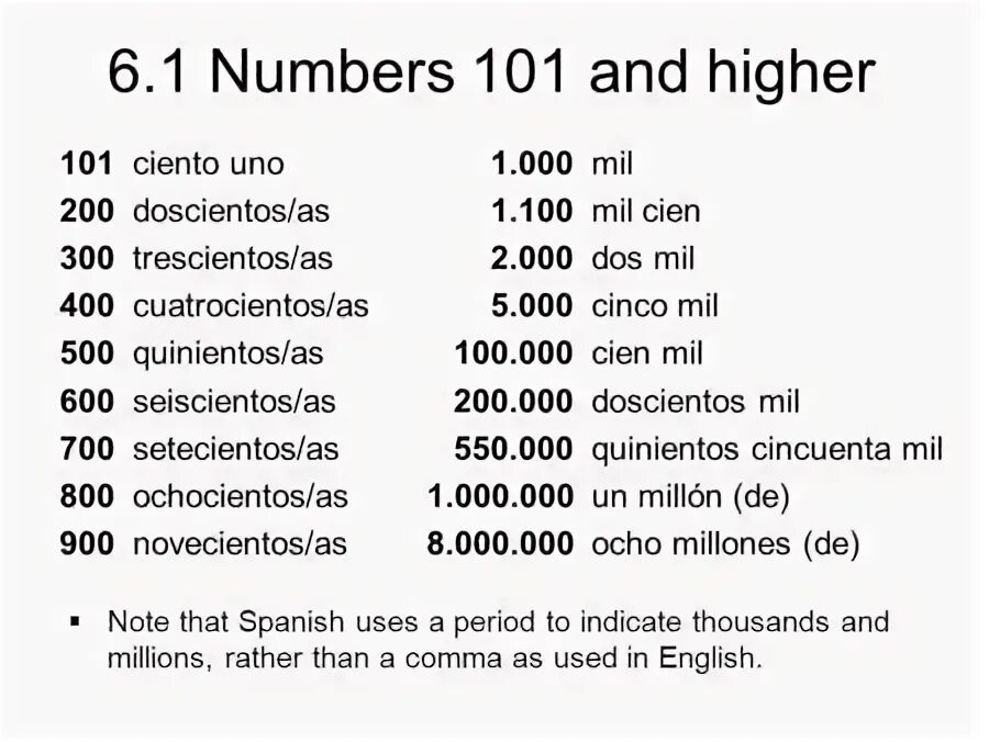 Значение числа 101. Значение числа 101