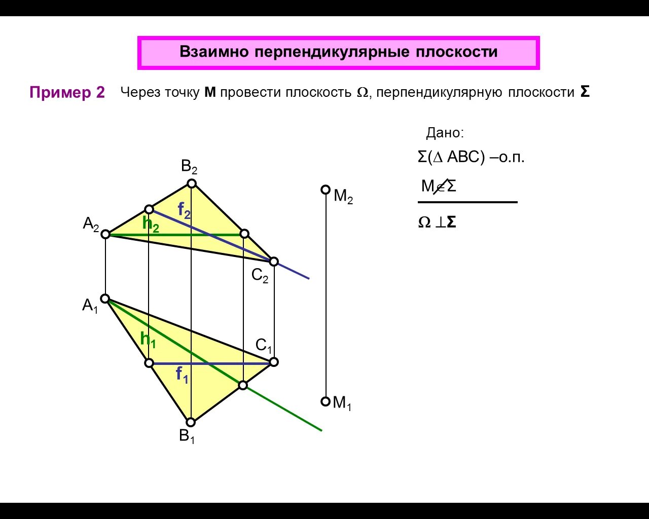 Построить плоскость через. Построение перпендикулярных плоскостей. Построить плоскость перпендикулярную данной плоскости через точку. Построить плоскость перпендикулярную заданной. Построение плоскости перпендикулярной заданной.