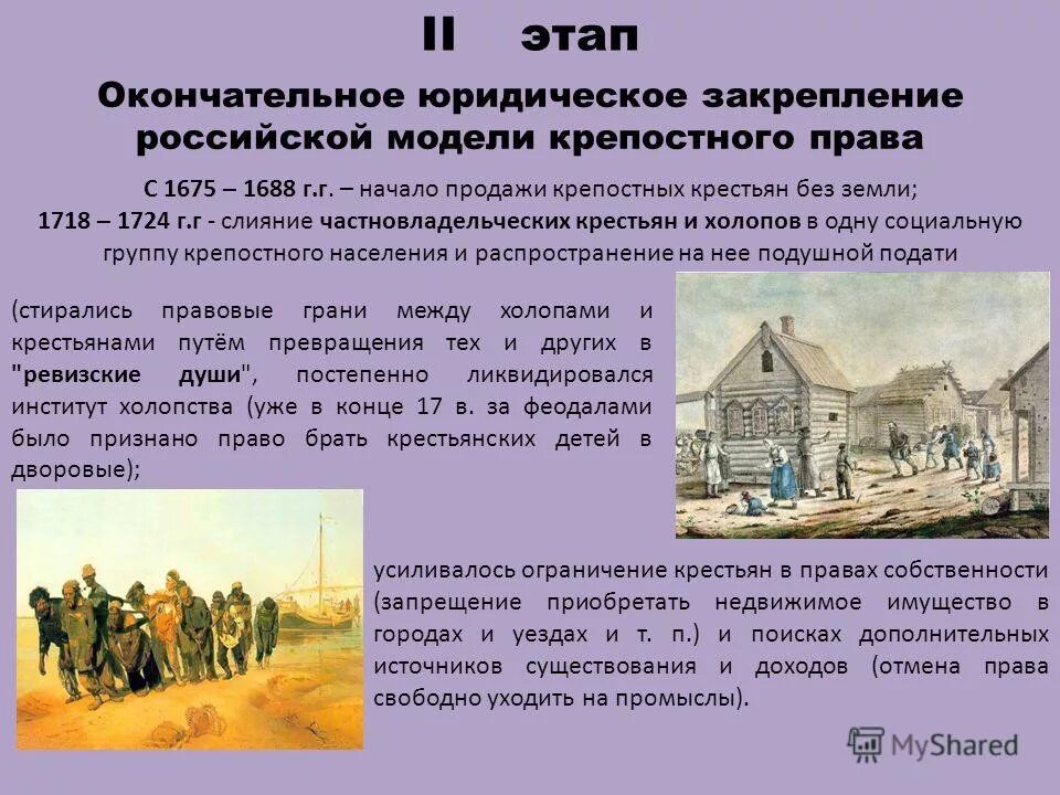 Окончательно ли. Крепостного права в России. Закрепление крестьян в России. Окончательное закрепление крестьян. Эволюция крепостного права.