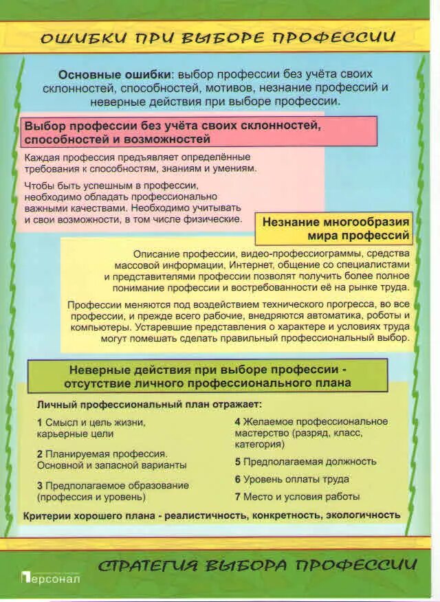 Информационные материалы по профессиональной ориентации школьников. Профориентация плакат. Информационные материалы по профориентации. Материал по профориентации в школе. Стенд по профориентации в школе материал.