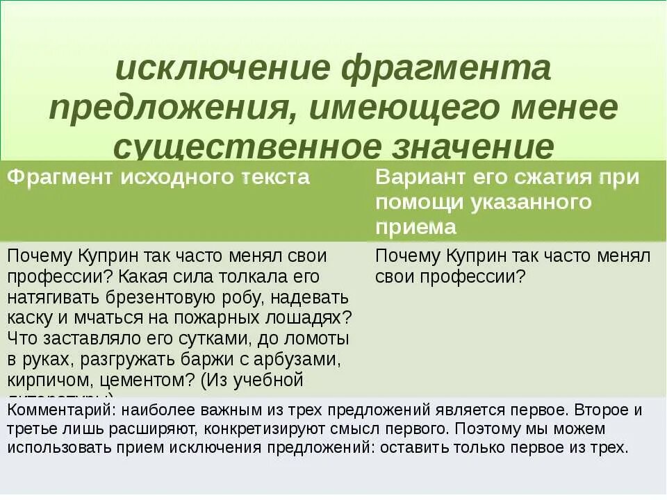 Исключая предложения. Исключение фрагмента предложения. Прием исключения при сжатии текста. Исключение фрагмента предложения примеры. Фрагмент предложения это.