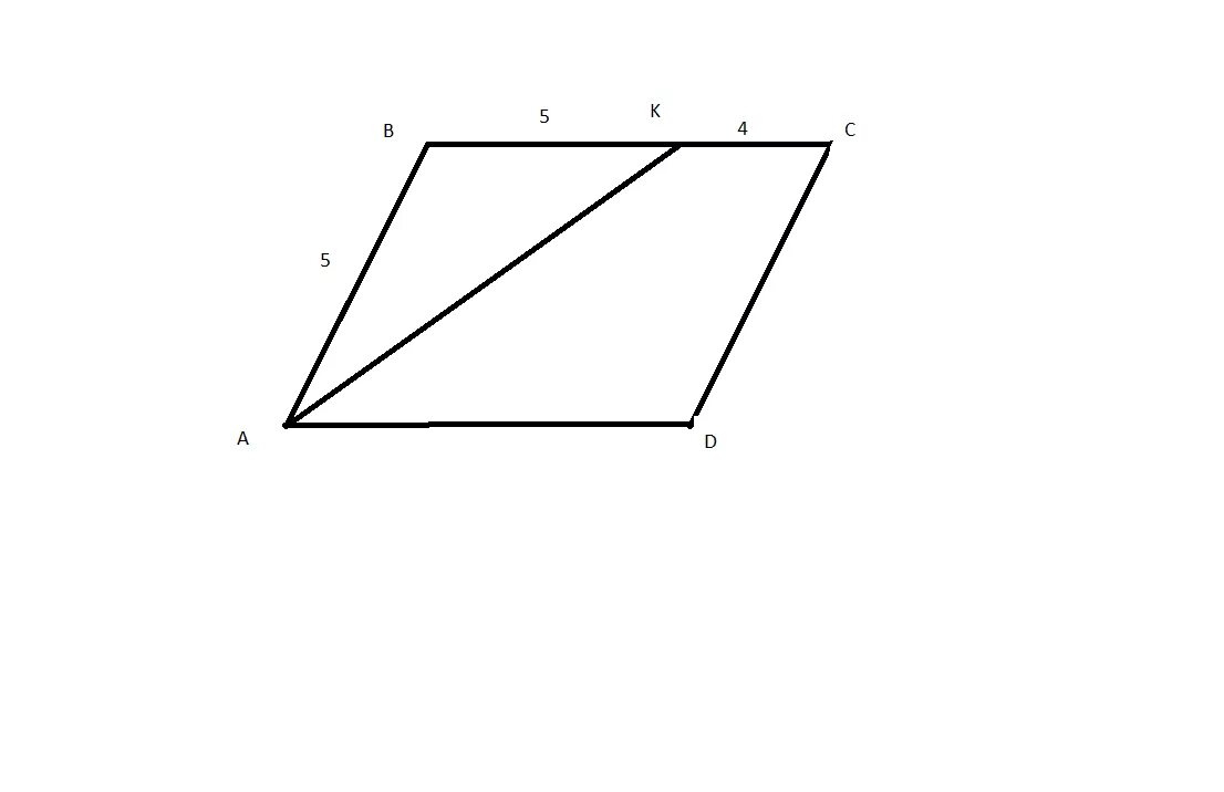 Биссектриса угла параллелограмма. Параллелограмм рисунок. Рисунок паралерограмав. Параллелограмм с диагоналями рисунок.