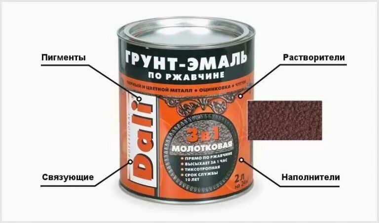 Чем разбавить грунт эмаль 3 в 1. Тиккурила молотковая краска для металла. молотковая эмаль verteks.