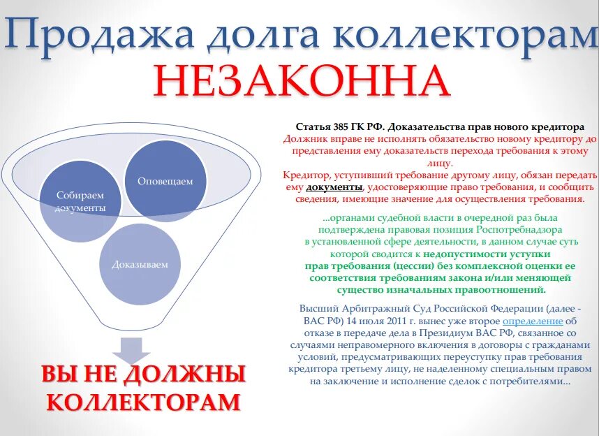 Ваш долг есть. Продажа долга коллекторам. банк продал долг коллекторам. продажа банком долга коллекторам. продажа долга коллекторам закон.