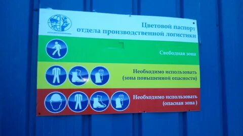 Наносится ли маркировка на мебель гигтест ответ