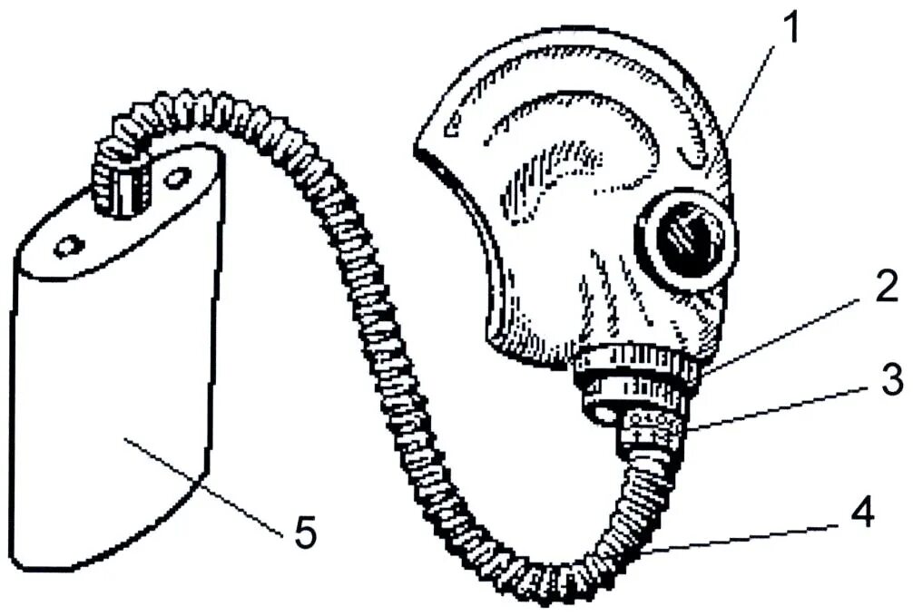 Можно ли использовать фильтрующий противогаз. Противогаз ГП 4. Фильтрующие противогазы и изолирующие противогазы. Гайка соединительной трубки противогаза. Противогазы фильтрующие и изолирующие схема.