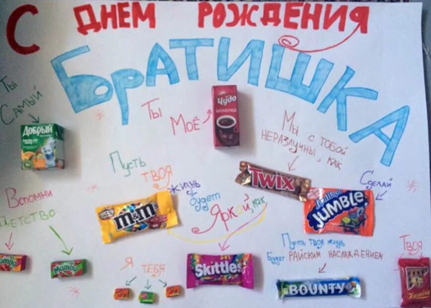 Плакат из сладостей на день рождения ребенку