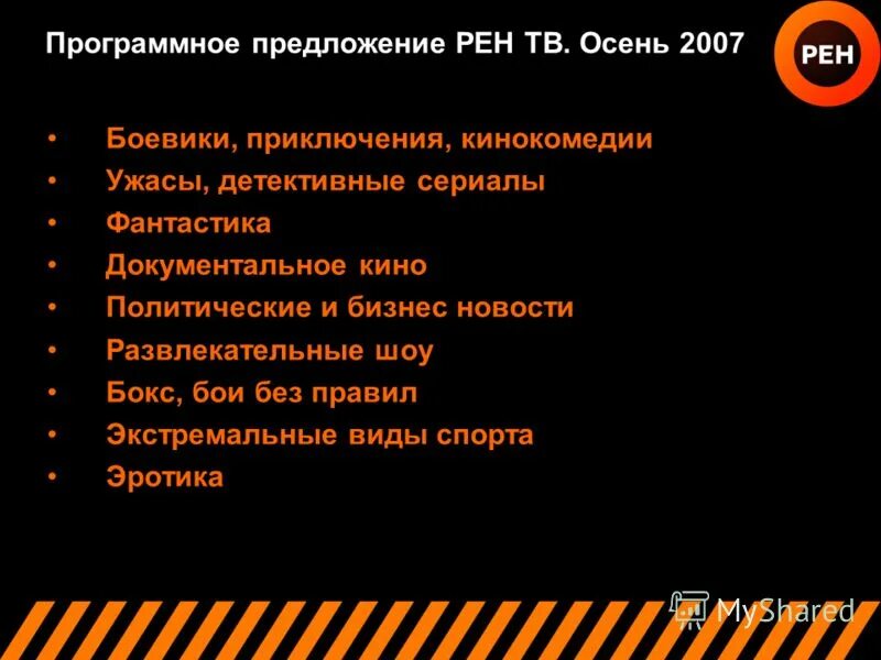 Sdlc методология. System software. System software and application software. Мои предложения в программу. Software hardware на русском.