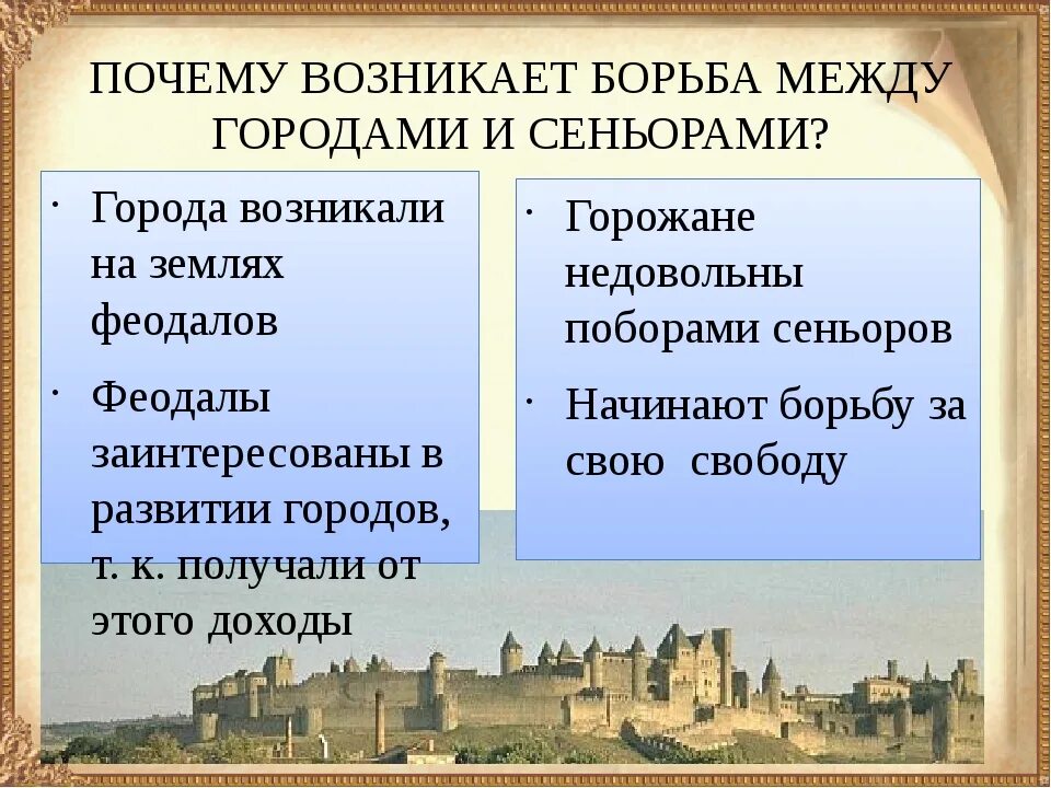 Почему историю европейского. Средневековый город история 6 класс. Возникновение средневековых городов. Возникновение городов в средневековье. Города возникшие в средневековье.