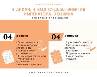 Рассчитать аркан в матрице судьбы по дате