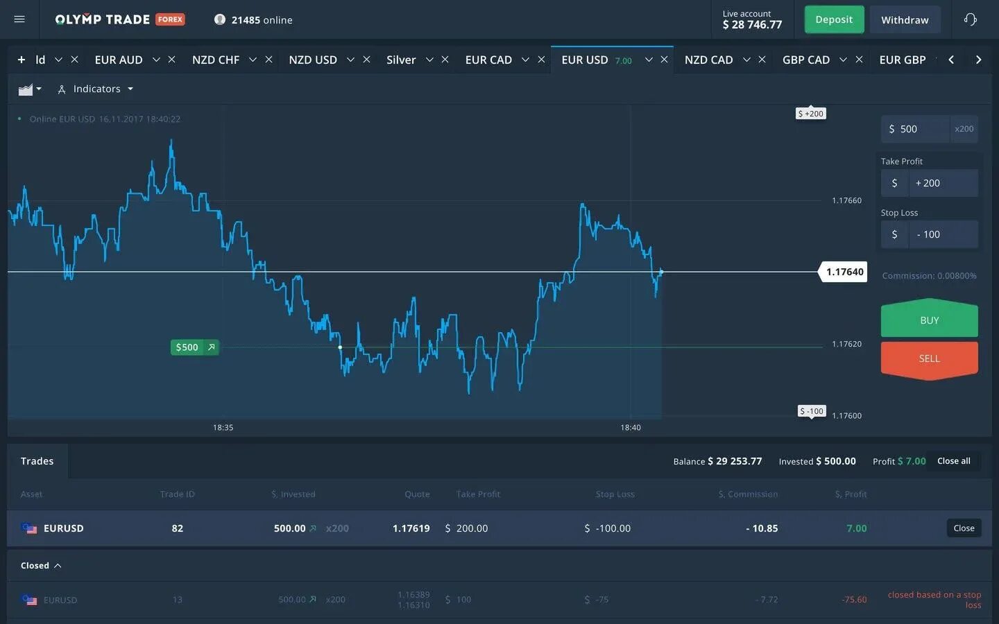 Трейдинговые платформы. Торговая платформа Олимп. Olymp trade (Олимп ТРЕЙД). Скриншот forex trade. Forex Интерфейс.