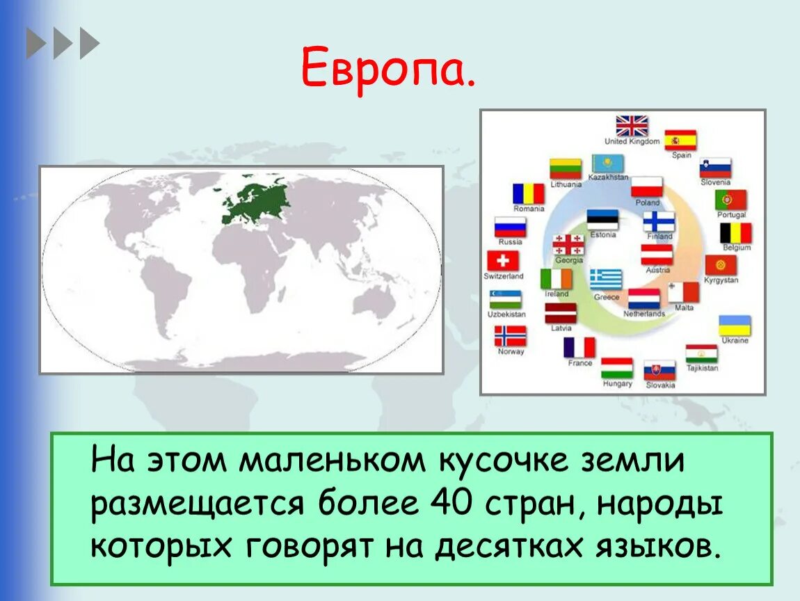 Европа для презентации. Доклад о Европе. Презентация на тему Европа.