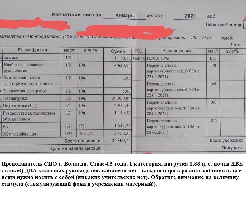 Надбавка учителям 2024. Зарплата воспитателя. Ставка учителя первой категории. Ставка учителя в школе оклад. Оклад воспитателя с высшей категорией.