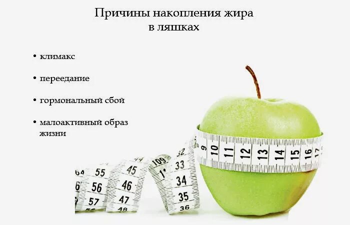 Как похудеть в ляшках и животе диета. Еда для похудения в ляшках. диета для похудения в ляшках. диета для похудения ног и ляшек. диета для похудения ляшек и живота.