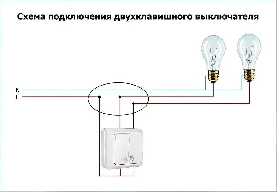 Нестандартное подключение. Схема подключения двухклавишного выключателя на 2 лампочки. Подключение двухклавишного выключателя схема подключения. Схема подключения 2 ламп на двойной выключатель. Схема подключения 2 лампочки сдвоенный выключатель.