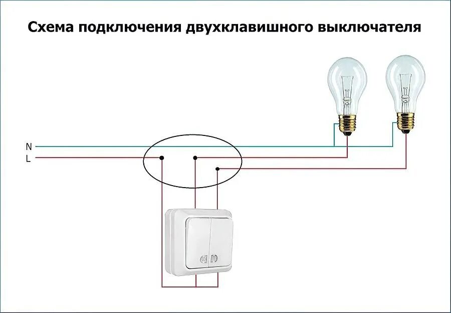 Почему подключаю лампочку