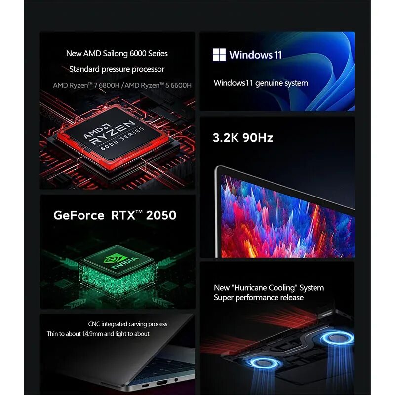 Амд процессоры 2022. Amd radeon 5 6600h. Amd radeon 5 6600h. Amd radeon 5 6600h. Процессор нового поколения.