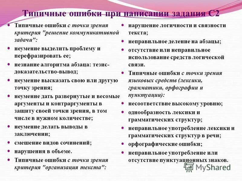 Ошибки учащихся. Типичные ошибки по русскому языку. типичные ошибки в составлении заданий. типичные ошибки в контрольной работе по русскому языку. типичные ошибки при составлении текста.