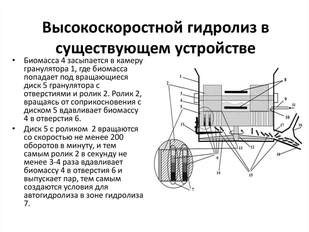 Существующие устройства. Существующие устройства