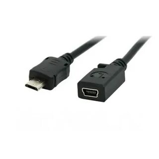Телефоны mini usb
