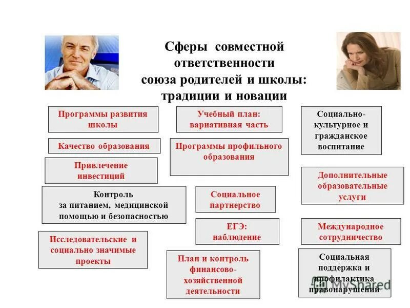 Совместные мемы. Мемы про снабжение. Ответственность человека. Мы с первого класса вместе. Совместный ответить.
