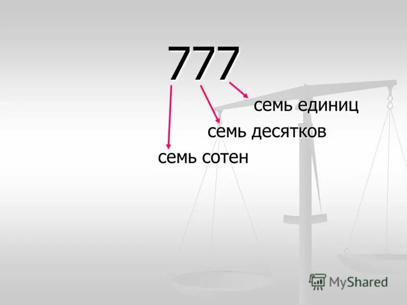 7 десятков равно. Семь единиц. Семь сотен. Семь десятков. Обозначение углов цифрами.