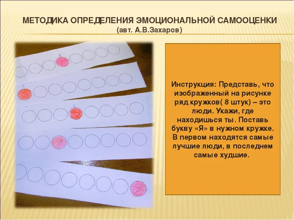 Тест самооценки соренсен. Методика определения самооценки. Тест на выявление самооценки. Методики определения уровня самооценки. Методика эмоциональной самооценки Захарова.