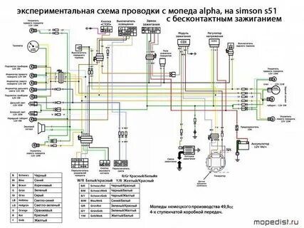 Схема скутер 150 кубов