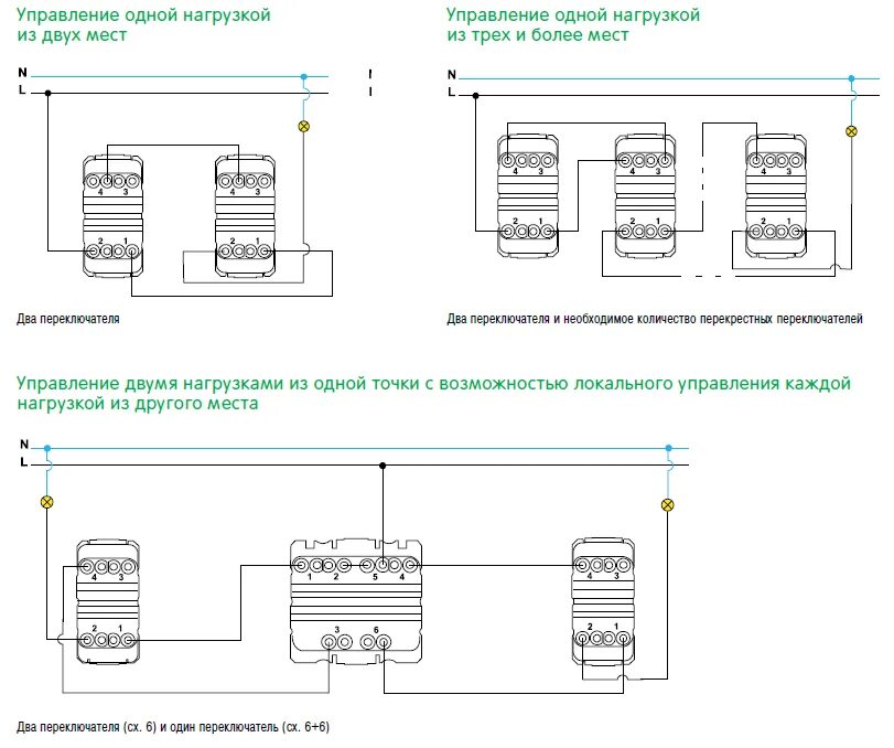 Переключатели Schneider Electric схема