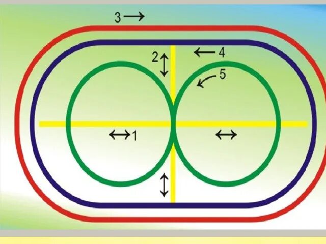 Тренажер для глаз для детей. Гимнастика для глаз базарного для дошкольников. Тренажер для глаз для детей. Тренажер для глаз. Тренажер для глаз.