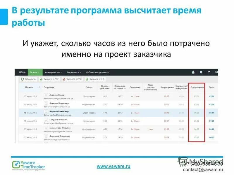 Переменные в паскале примеры. Программа знак. Паскаль язык программирования программа. Отметка о приложении в письме. Как правильно писать приложение в письме.