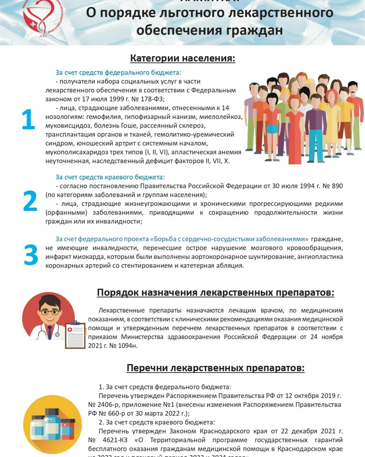 Порядке льготного лекарственного обеспечения. Прививка от гриппа памятка. Порядке льготного лекарственного обеспечения. Порядке льготного лекарственного обеспечения. Памятка лекарства.