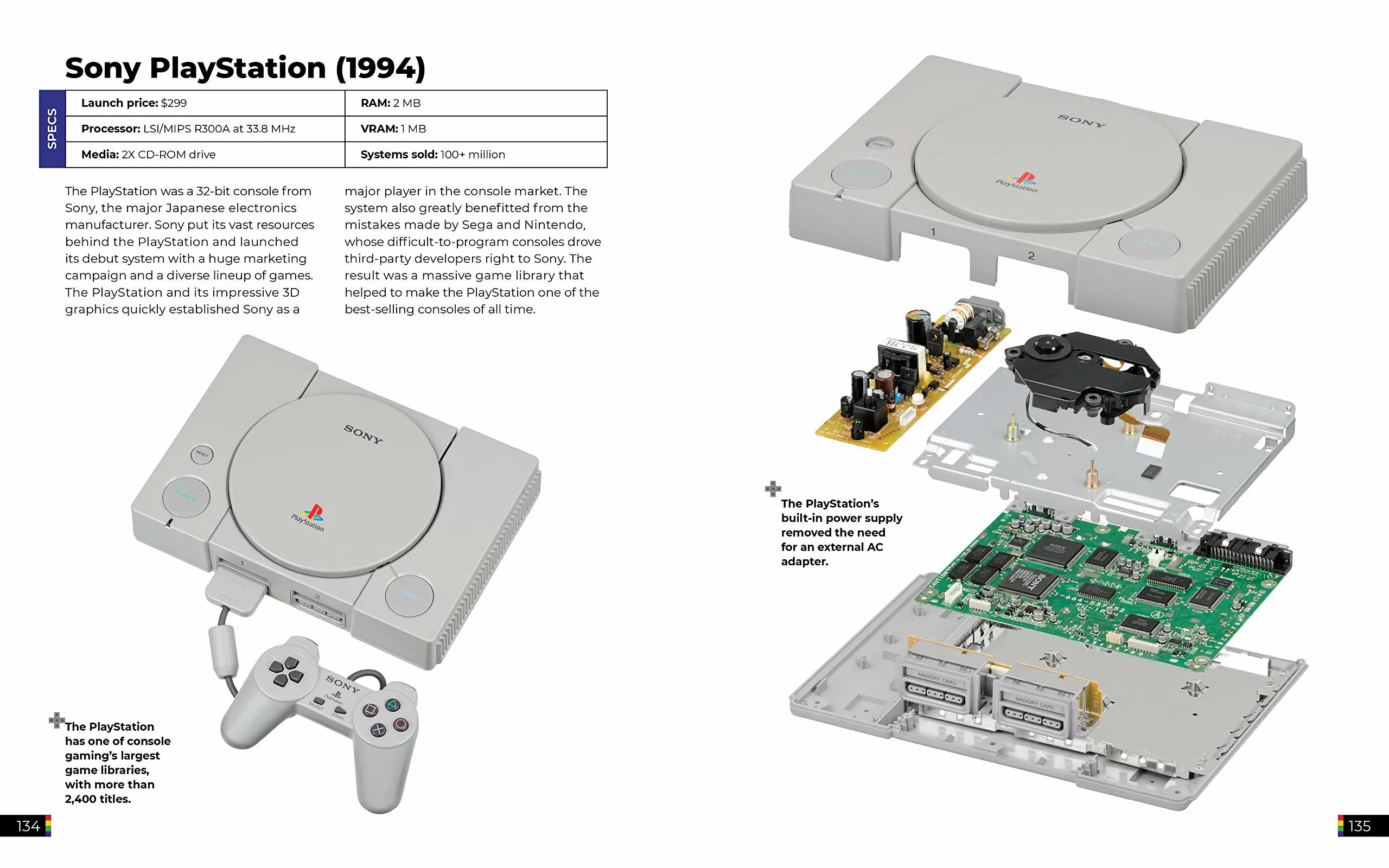 Ps1 программы. Sony playstation 1. ps1 в разборе. ps1 консоль. ps one сбоку.