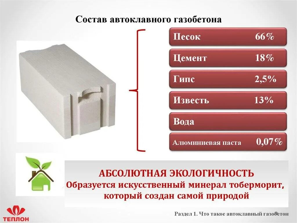 Газоблок состав. Газоблок. Автоклавный газоблок. Неавтоклавный газобетон. Состав газобетона.