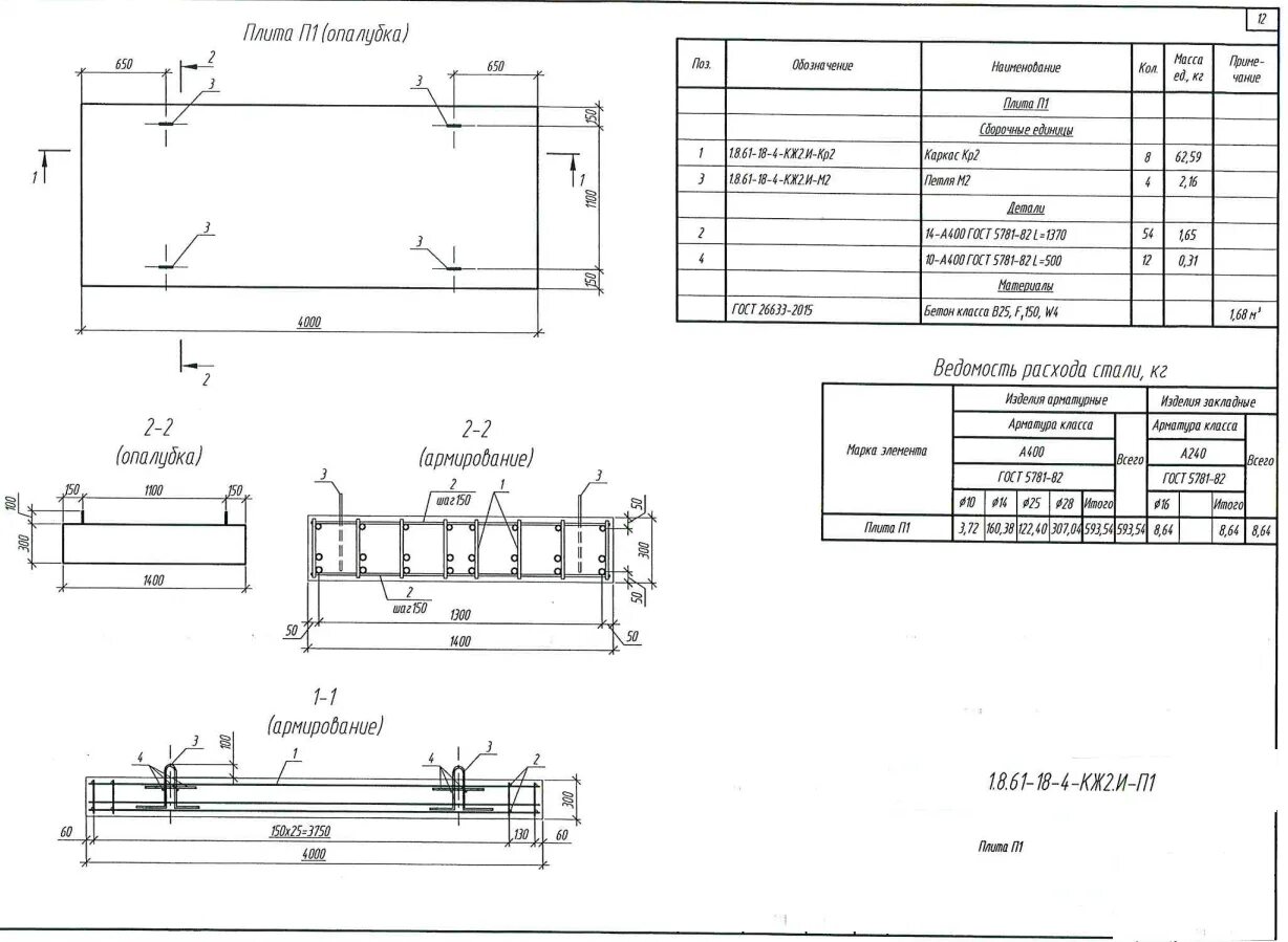 Плита 2п1 армирование. Плита перекрытия 2п1-4а-IV-П. Плита переходная п400.98.25 опалубочный чертеж. П3-8 плита армирование.
