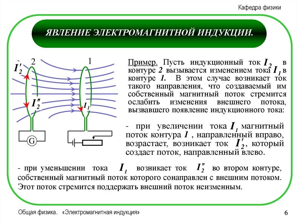 Виды индукционного тока. Физика 9 решение задач на явление электромагнитной индукции. Возникновение электромагнитной индукции. Электромагнитная индукция прибор. Устройства основанные на электромагнитной индукции.