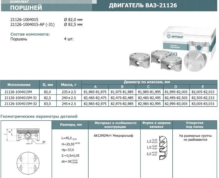 Сколько поршневой группы. Диаметр поршня Приора 126. Размер поршней ВАЗ Приора 126 мотор. Размеры поршней ВАЗ Приора 126. Размер поршней Приора 16 клапанов.