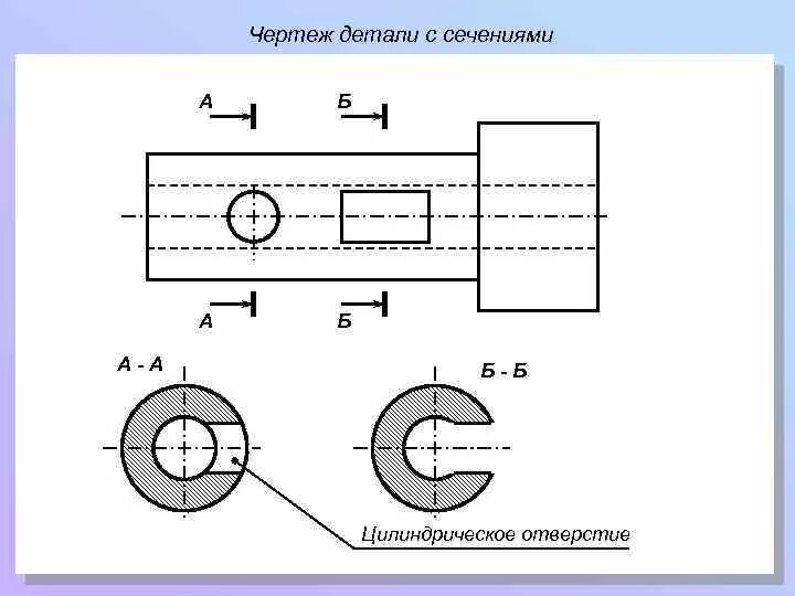 Тело округлое в сечении. Как выглядит сечение на чертеже. Сечение на чертеже детали с отверстием. Сечение фрагмента чертежа детали, выполненной из металла. Отверстие сквозное черчение сечение.
