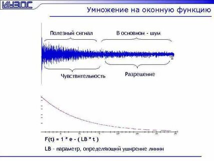 Оконная функция сумма