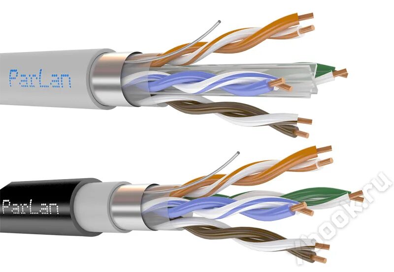 F utp 4х2х0 5. Parlan f/utp cat 6. кабель parlan f/utp категория 6 4х2х0.57 pvc. кабель витая пара f/utp 2х2х0,52, категория 5e. parlan utp 4х2х0,52 cat.6e.