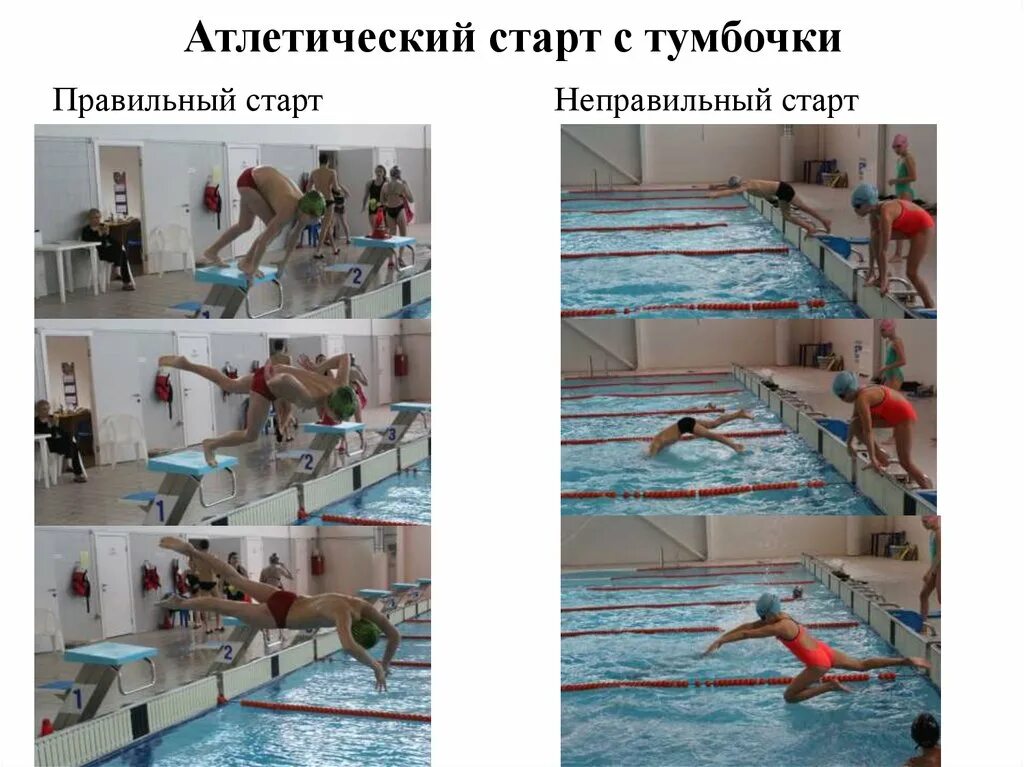 Положение плавающее