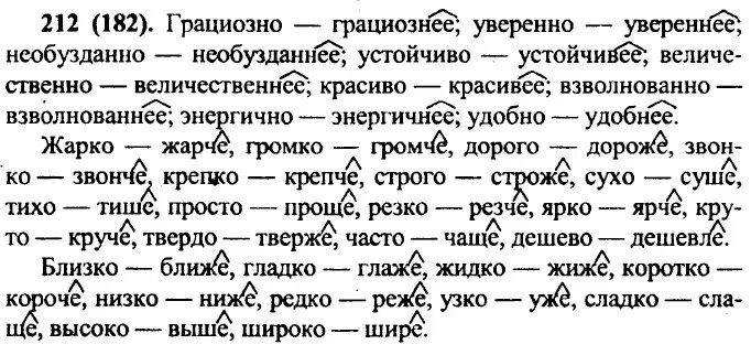 Образуйте от данных наречий формы простой. Образуйте от данных наречий формы простой сравнительной степени. Степени сравнения наречия: необузданно. Грациозно уверенно необузданно.