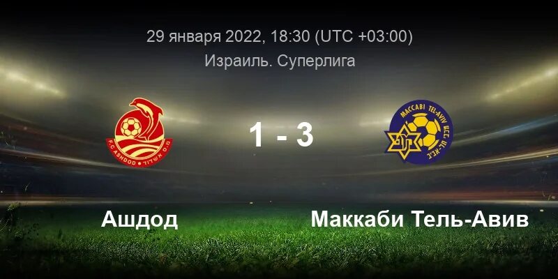 Ашдод маккаби тель авив прогноз. Ашдод (футбольный клуб). маккаби тель авив 2025. израиль премьер лига. маккаби тель авив эмблема.